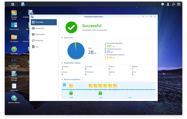 synology data protection